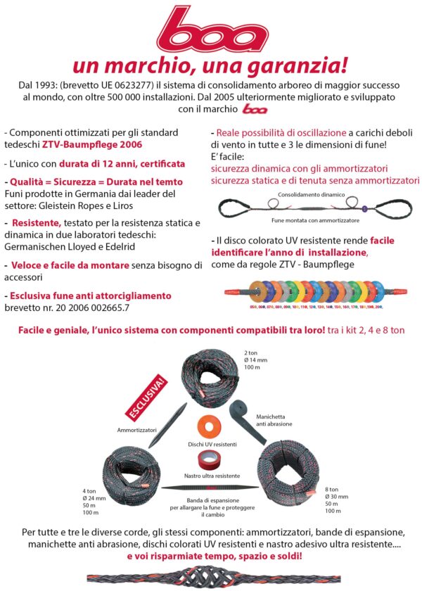 FUNE RICAMBIO 4 Ton - immagine 2